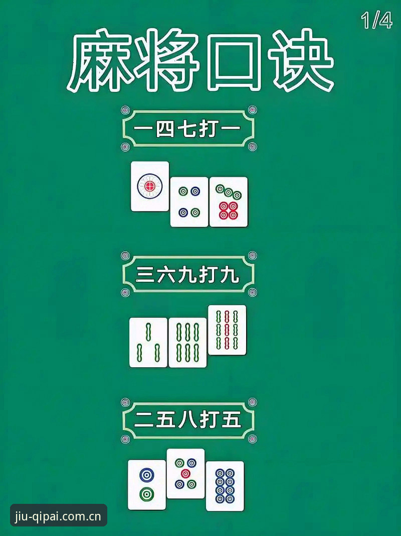 如何快速掌握棋牌房间号必备技巧？老玩家分享的实用经验